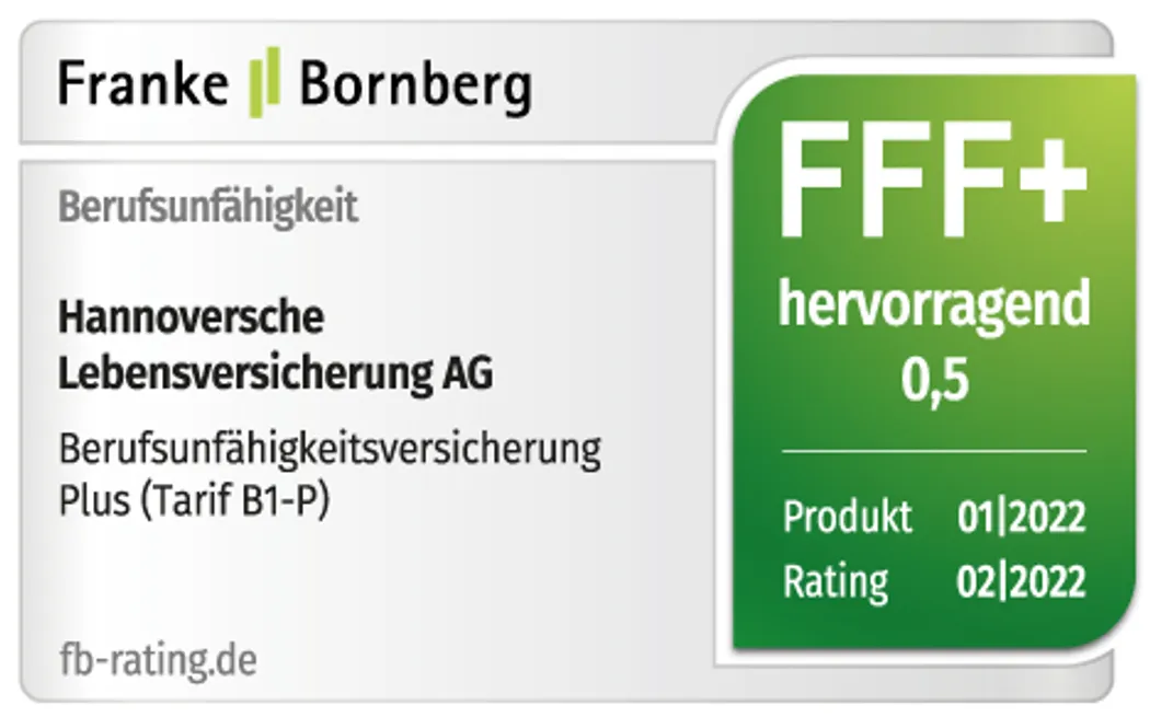 Franke+Bornberg Rating BU Plus 
