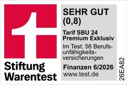 Ein Testergebnis der Stiftung Warentest für Berufsunfähigkeitsversicherungen. Der Tarif SBU 23 Premium erhielt die Note SEHR GUT mit 0,9.