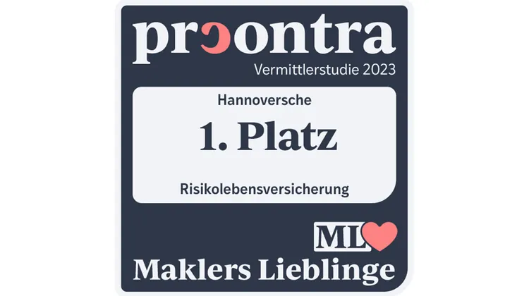 "Maklers Lieblinge" 2023