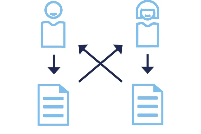 Partner-Risikolebensversicherung Über Kreuz Vertrag Zwei stilisierte Personen sind in der Grafik dargestellt, jeweils mit einem Dokument verbunden. Ein Kreuz aus Pfeilen symbolisiert die Partner-Risikolebensversicherung der Hannoverschen, wobei das Kreuz die gegenseitige Absicherung zwischen den Partnern verdeutlicht.