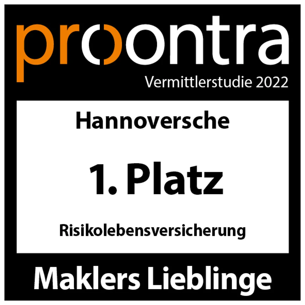 procontra Maklers Lieblinge 2022 procontra Maklers Lieblinge 2022