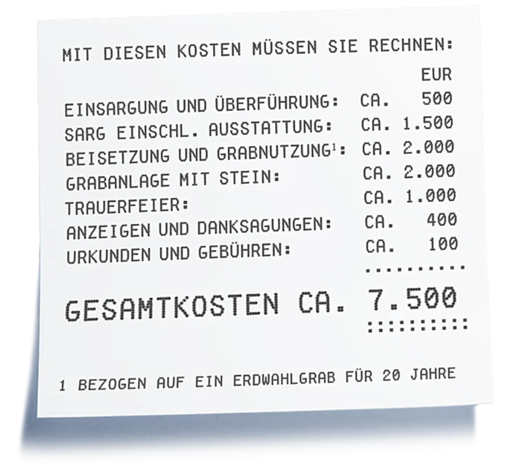 Kostenaufstellung einer Beerdigung. Damit die Kosten gedeckt sind, ist eine Sterbegeldversicherung sinnvoll. Da die Kosten für eine Beerdigung recht hoch sind, ist es sinnvoll eine Sterbegeldversicherung zu haben.