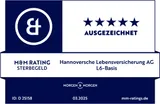 M&amp;M Sterbegeldversicherung L6-Basis Ausgezeichnet