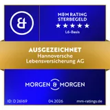 M&amp;M Sterbegeldversicherung L6-Basis Ausgezeichnet