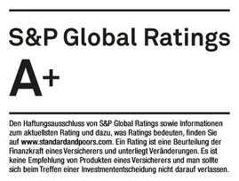 Eine Bewertung von S&amp;P Global Ratings mit der Note A+. Es erklärt, dass Ratings wie diese von Standard and Poor's die Finanzkraft, etwa der Hannoversche Versicherung, beurteilen.